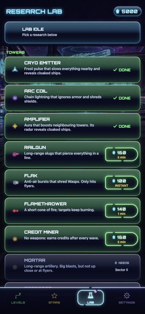 The Research Lab with new towers to unlock