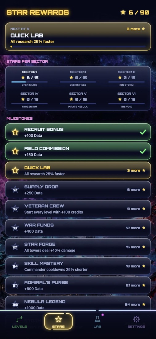 Star rewards and progress per sector